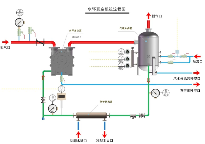 四川天馬玻璃有限公司 2019年度“水環(huán)式真空泵”招標(biāo)公告(圖1) 四川天馬玻璃有限公司 2019年度“水環(huán)式真空泵”招標(biāo)公告(圖1)